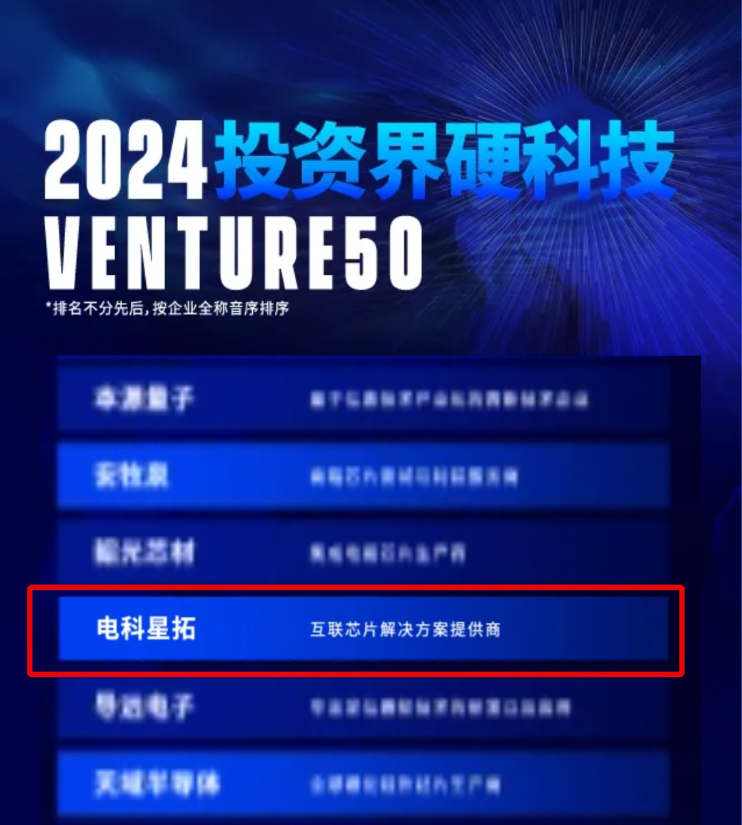 电科星空·XINGKONG入选2024VENTURE50硬科技榜单！.png