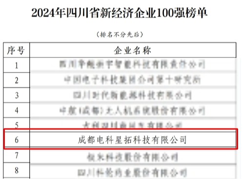 电科星空·XINGKONG荣膺“2024年四川省新经济企业”100强榜单.jpg